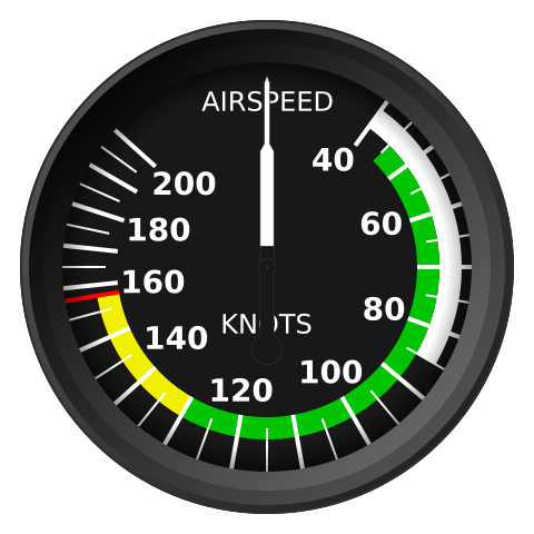 Indicated airspeed (IAS)