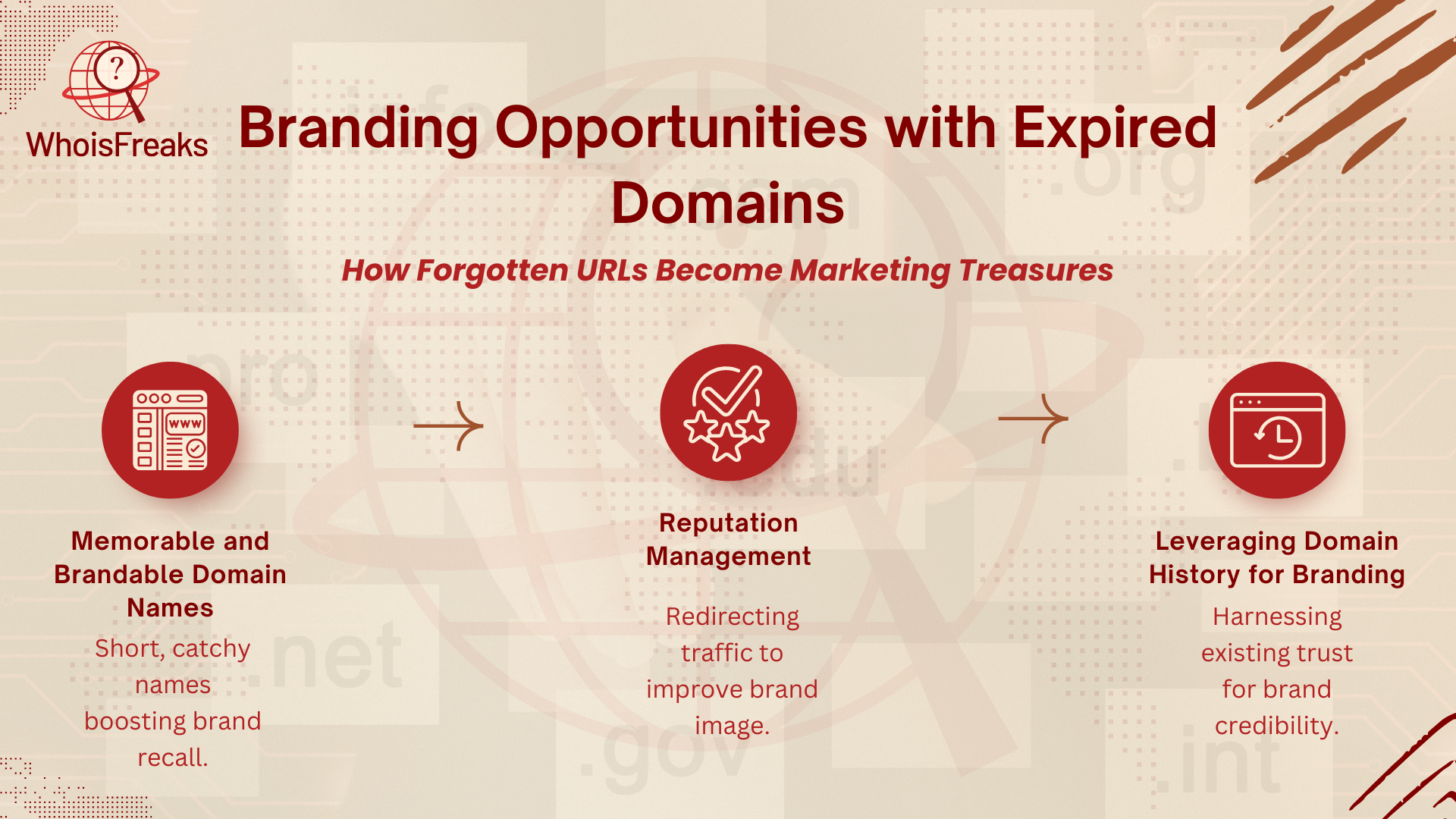 Branding Opportunities with Expired Domains