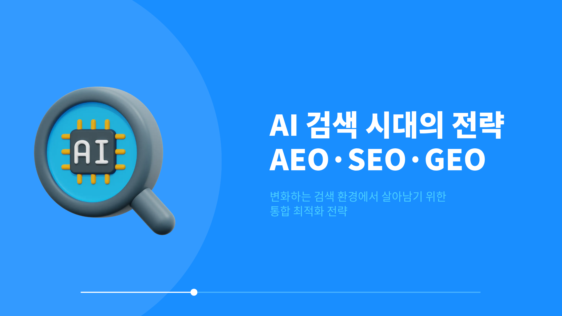 AEO 뜻, 구글 AI 답변에 내 사이트가 뜹니다: AEO, SEO, GEO의 차이