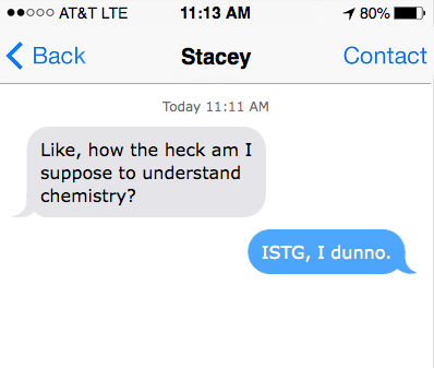 "ISTG" getting used to communicate to a friend