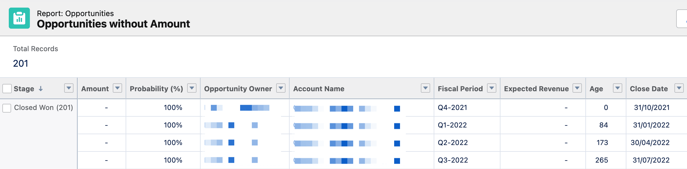 opportunities without an amount in salesforce report