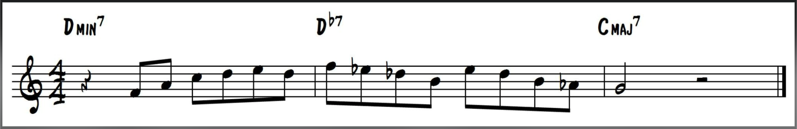 Tritone Substitution in a ii-V-I chord progression in the key of C major