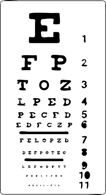 eye chart, eyes, vision
