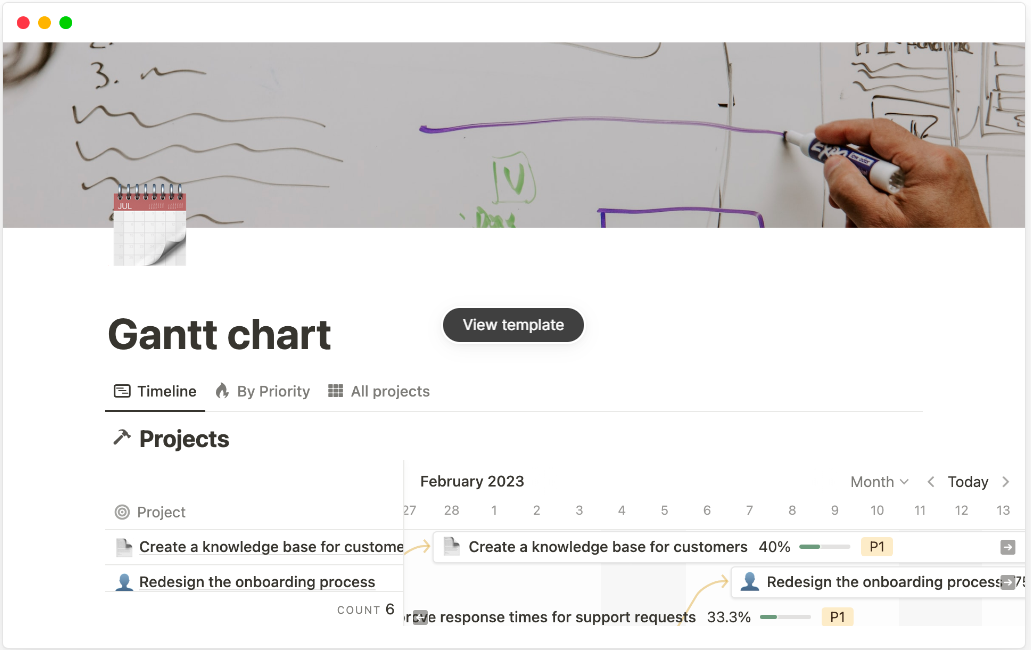 notion template - gantt chart