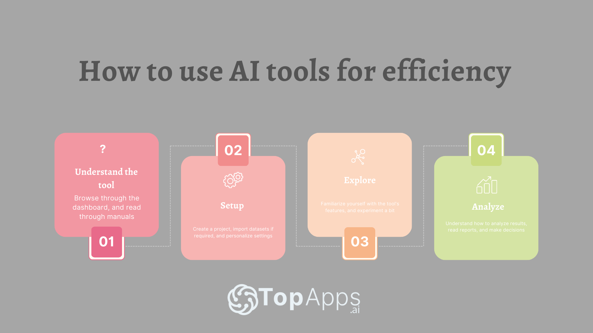 How to use AI tools for efficiency.