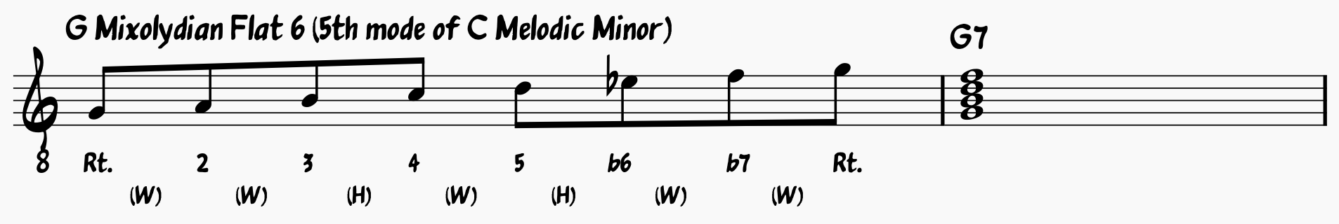 G Mixolydian Flat 6; the 5th Mode of the Melodic Minor Scale