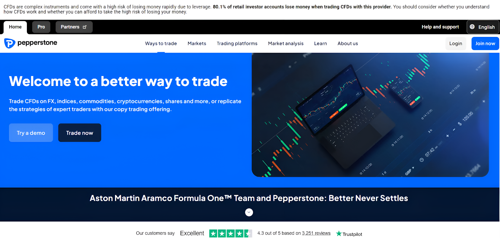 Pepperstone - Best For CFD Trading