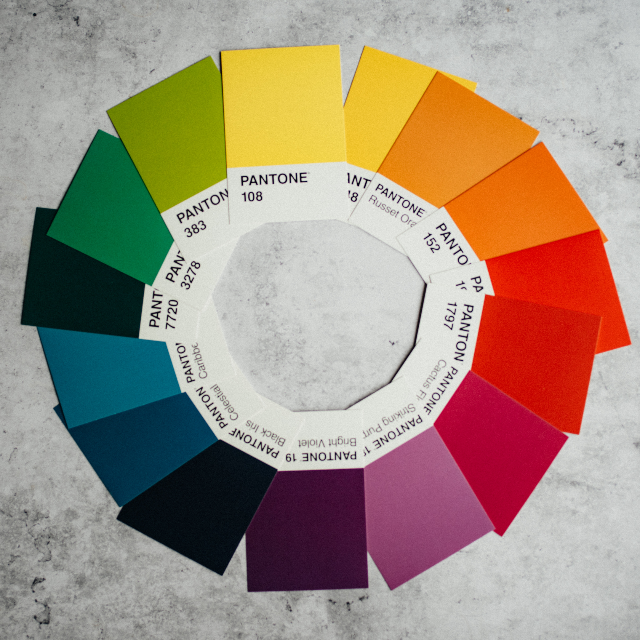 color wheel for interior decorating, ofw property investment, ofw investment