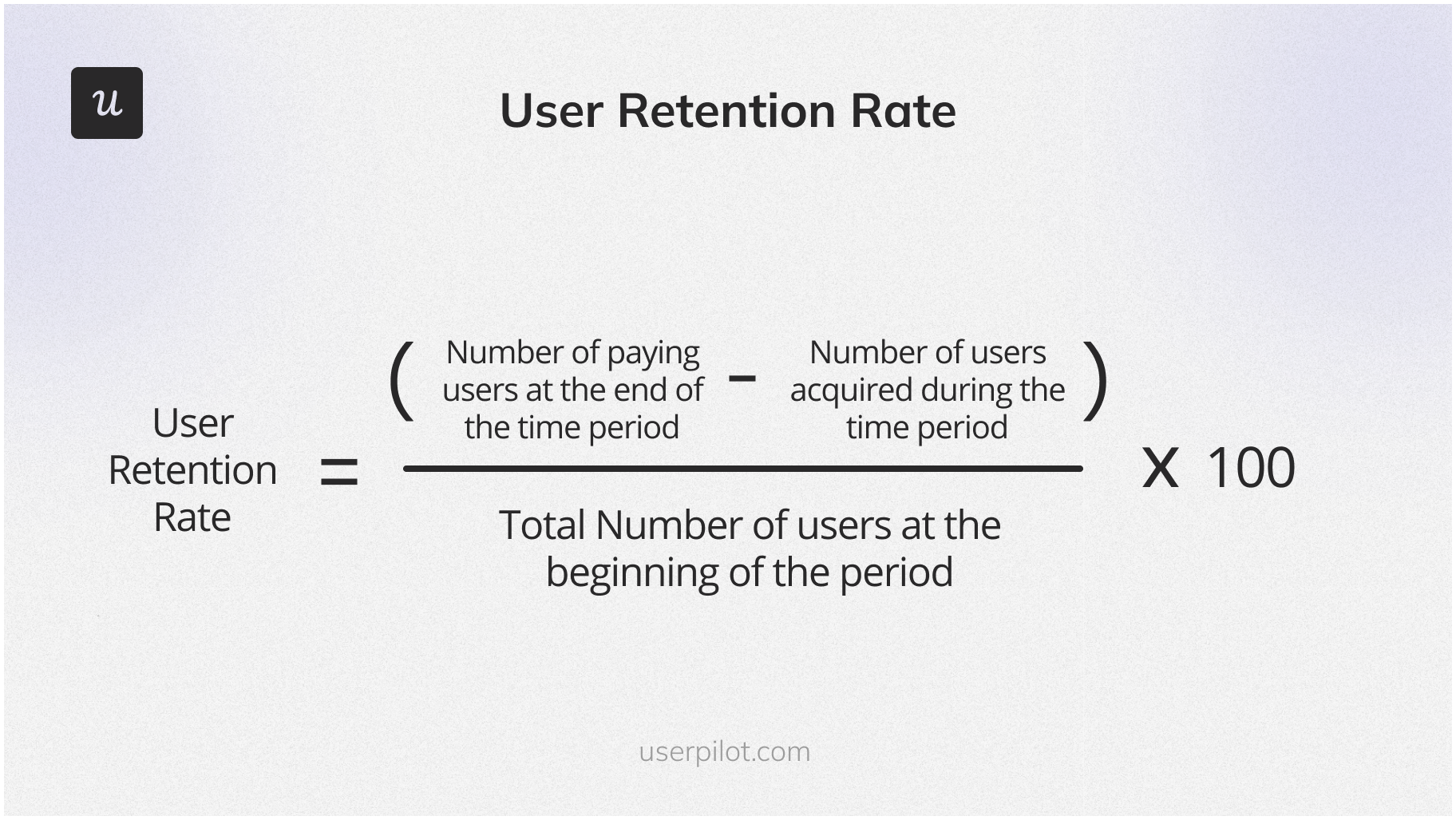 The formula for calculating customer retention.