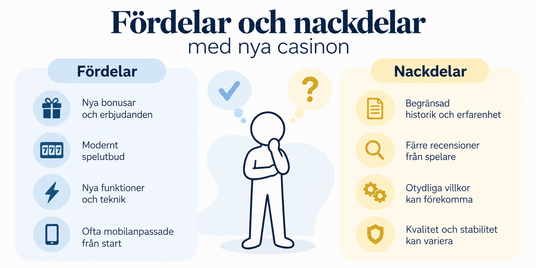 Fördelar och nackdelar med nya casinon