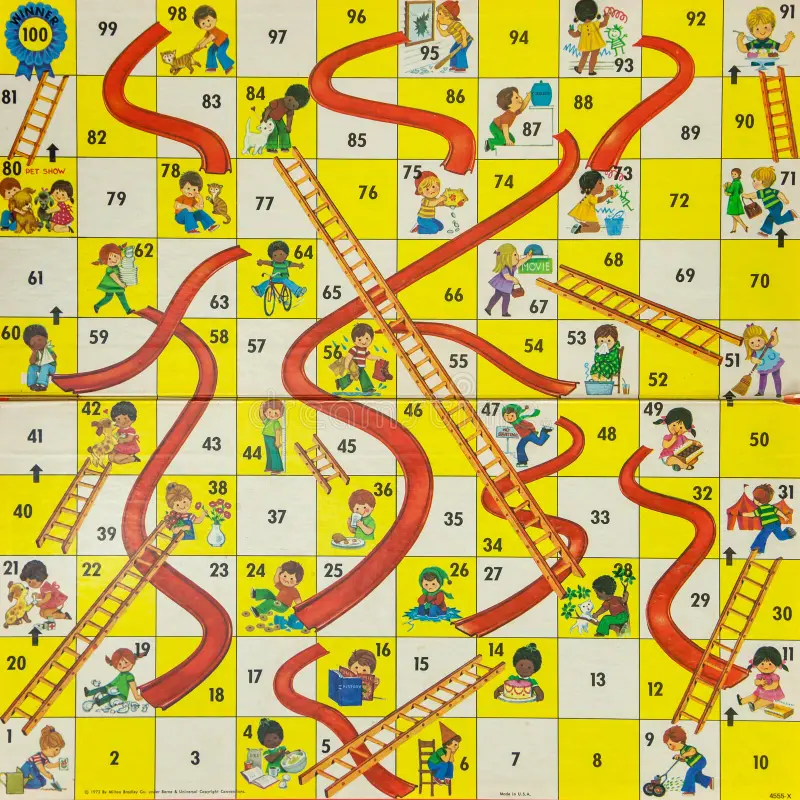 Chutes and Ladders Board