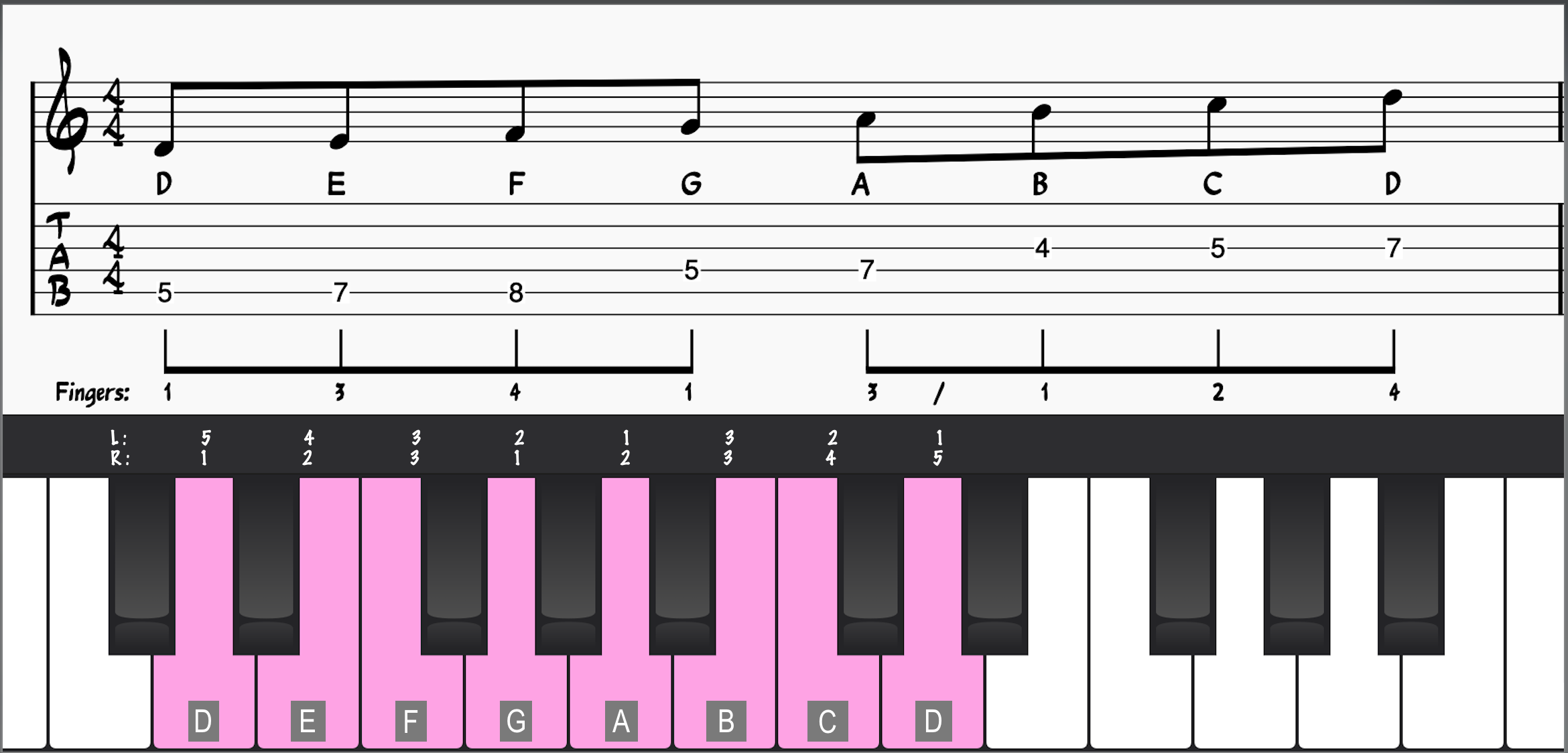 D Dorian Mode with Piano and Guitar Fingerings
