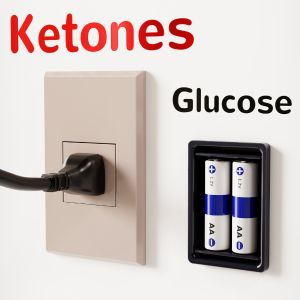 plug into ketones