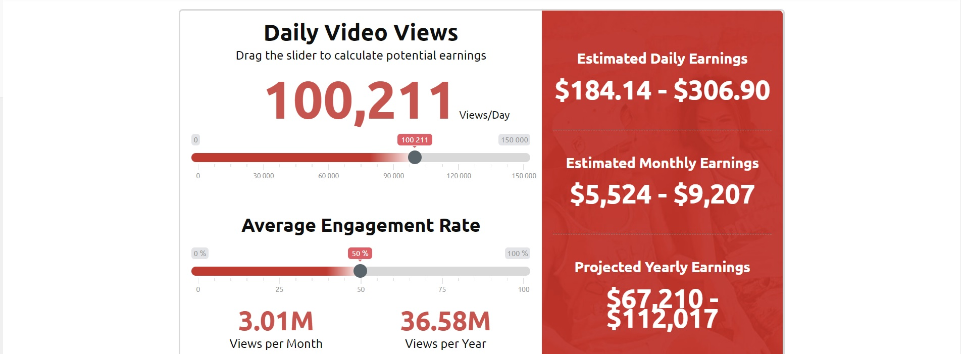 How Much Does  Pay You Per View and Subscriber?