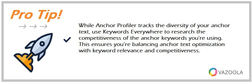 While Anchor Profiler tracks the diversity of your anchor text, use Keywords Everywhere to research the competitiveness of the anchor keywords you're using. This ensures you’re balancing anchor text optimization with keyword relevance and competitiveness.