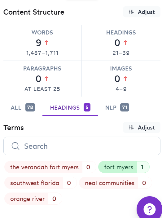 Write you post, then optimize for keyword frequency in Surfer SEO, a content optimization tool