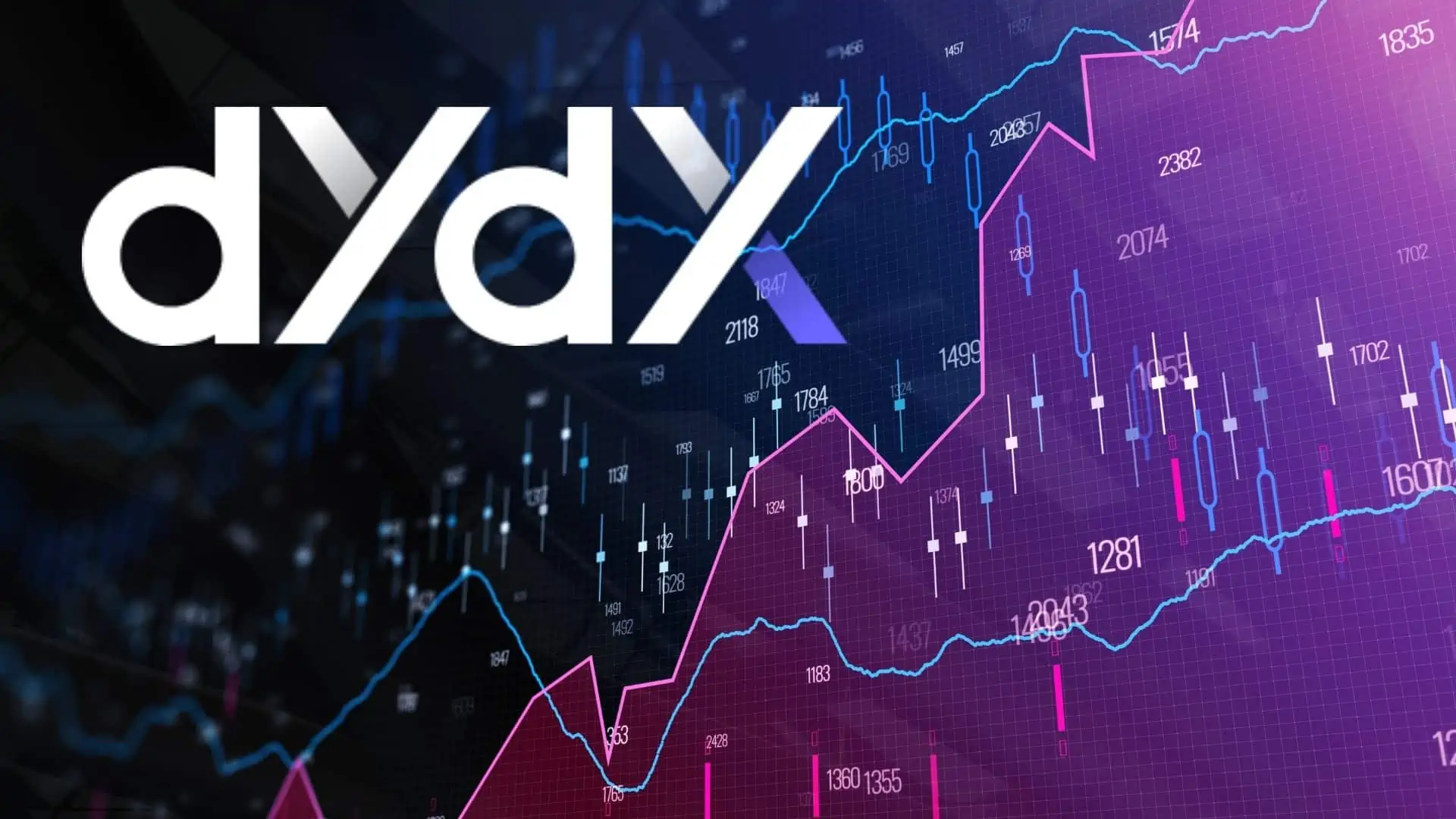 dYdx logo