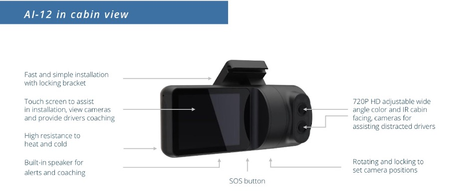 Image of BrightOrder's AI-12 dash cam in cabin camera view highlighting features like: Simple installation, Built-in speaker for alerts and coaching, high resistance to extreme heat or cold, adjust settings to set camera positions, SOS button and 720P HD adjustable wide camera for assisting distracted drivers.
