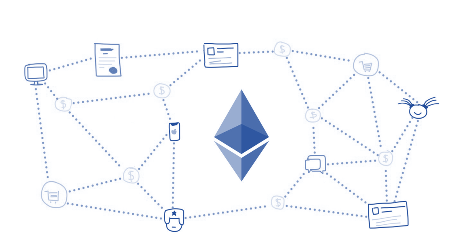 Illustration depicting the ERC-20 network