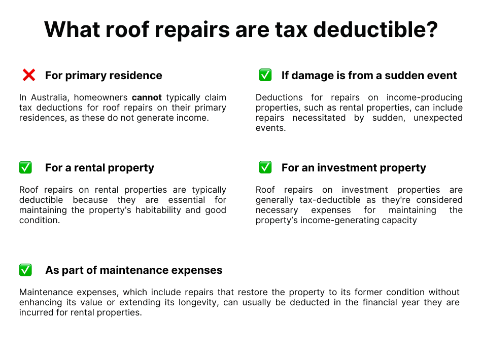 What types of roof repairs are classed as a tax deductible expense?