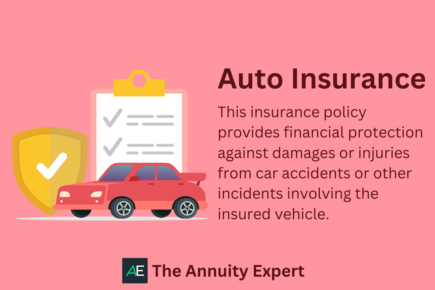 Best Insurance Quotes Online