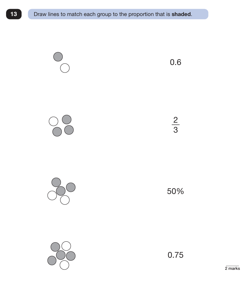 Reasoning paper 2 - Question 13