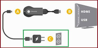 How To Use Chromecast On Laptop A Simple Guide