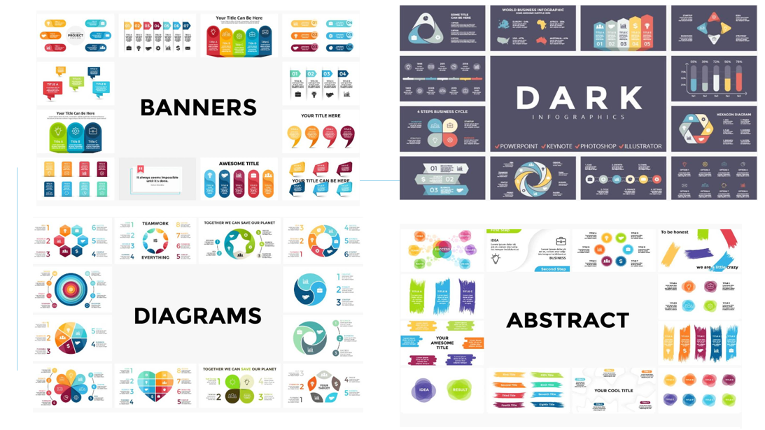 Portfolio on our presentation layout.