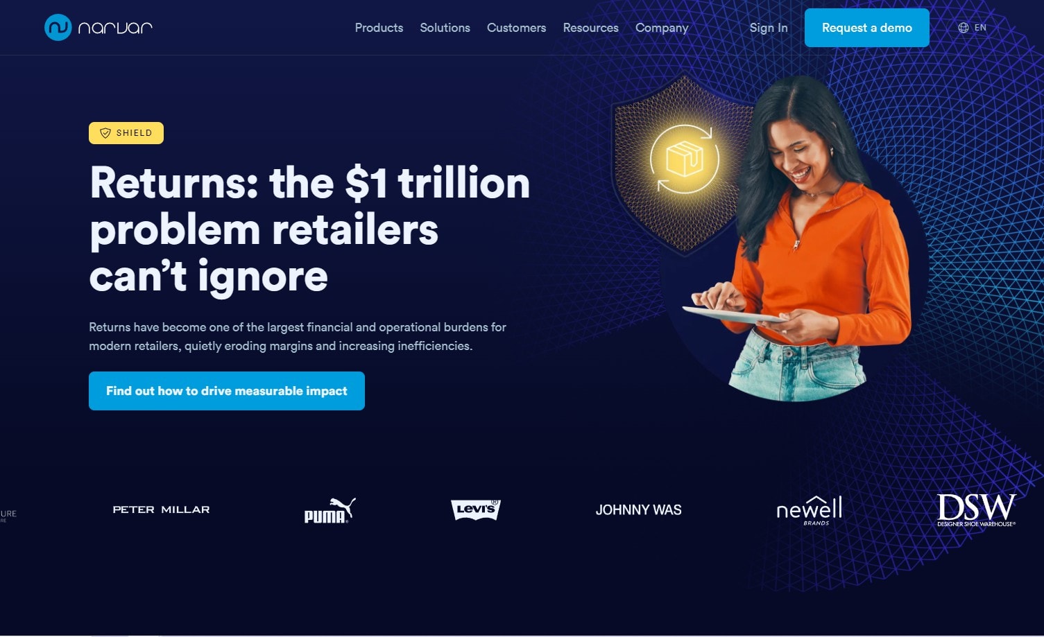 Best ReturnGo alternatives: Narvar