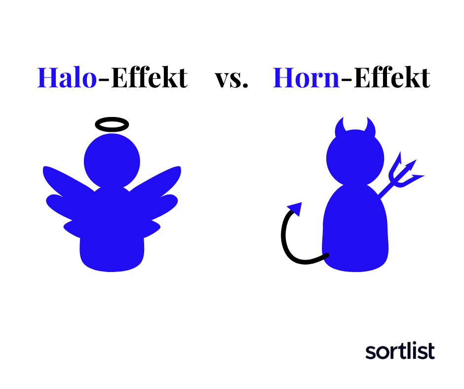halo-effekt vs horn-effekt sortlist