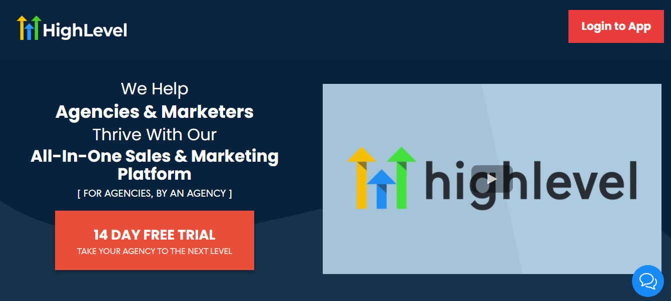 Go High Level, digital marketing space