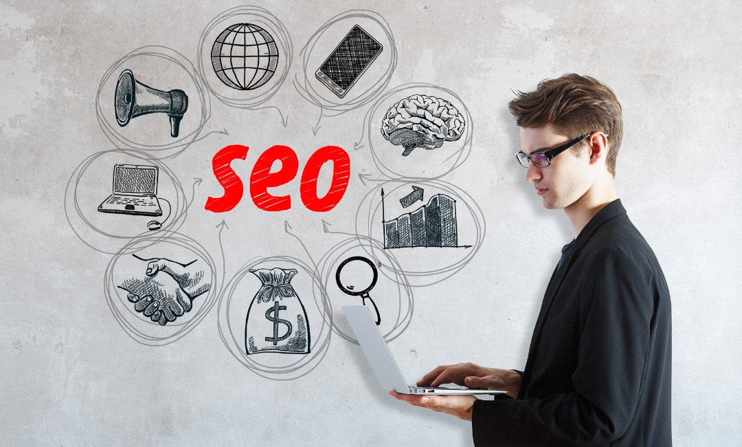 Google Adwords