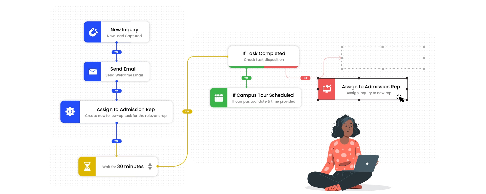 CRM for higher education - streamlining student lifecycle management