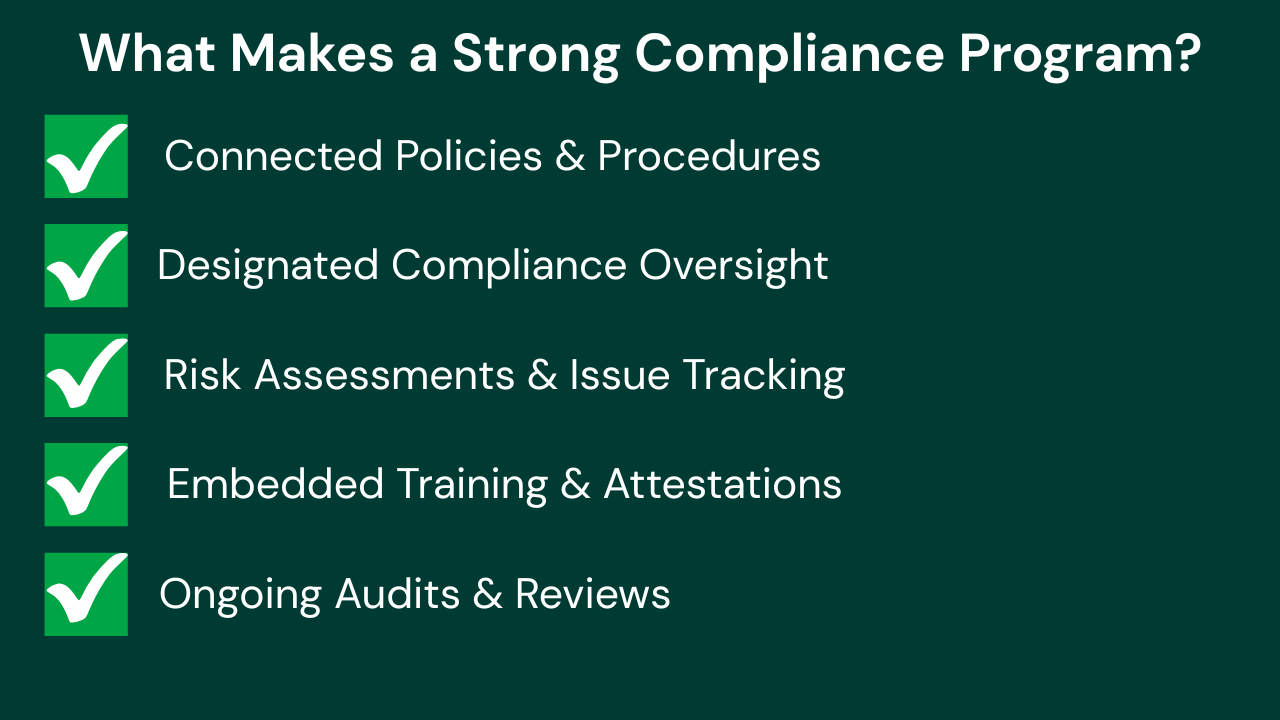 what are compliance regulations