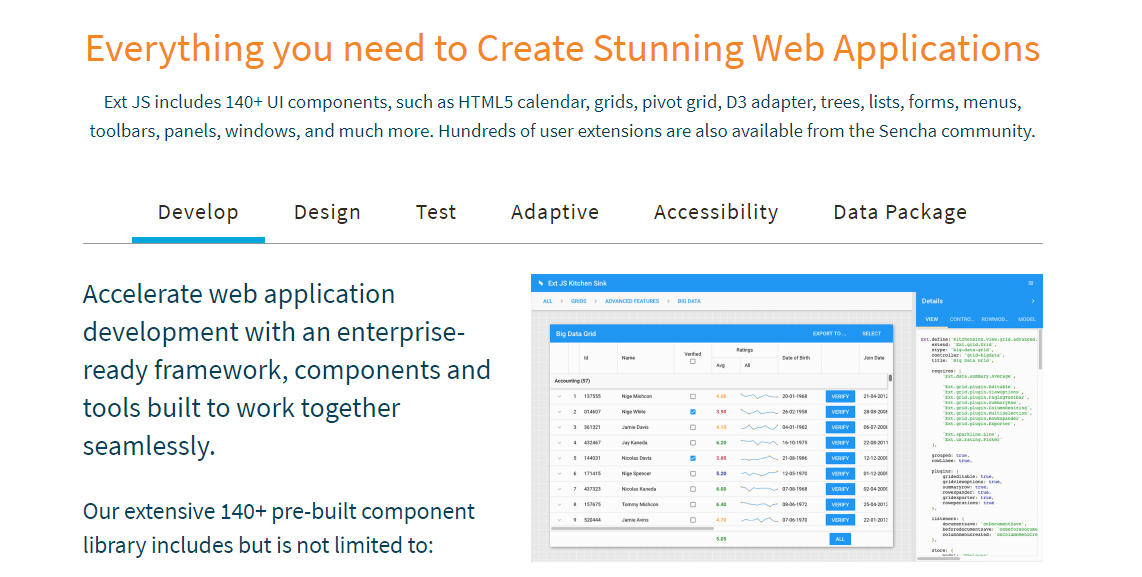 Ext JS Best Front end Frameworks for web developers graphical user interface to create desktop based javascript applications