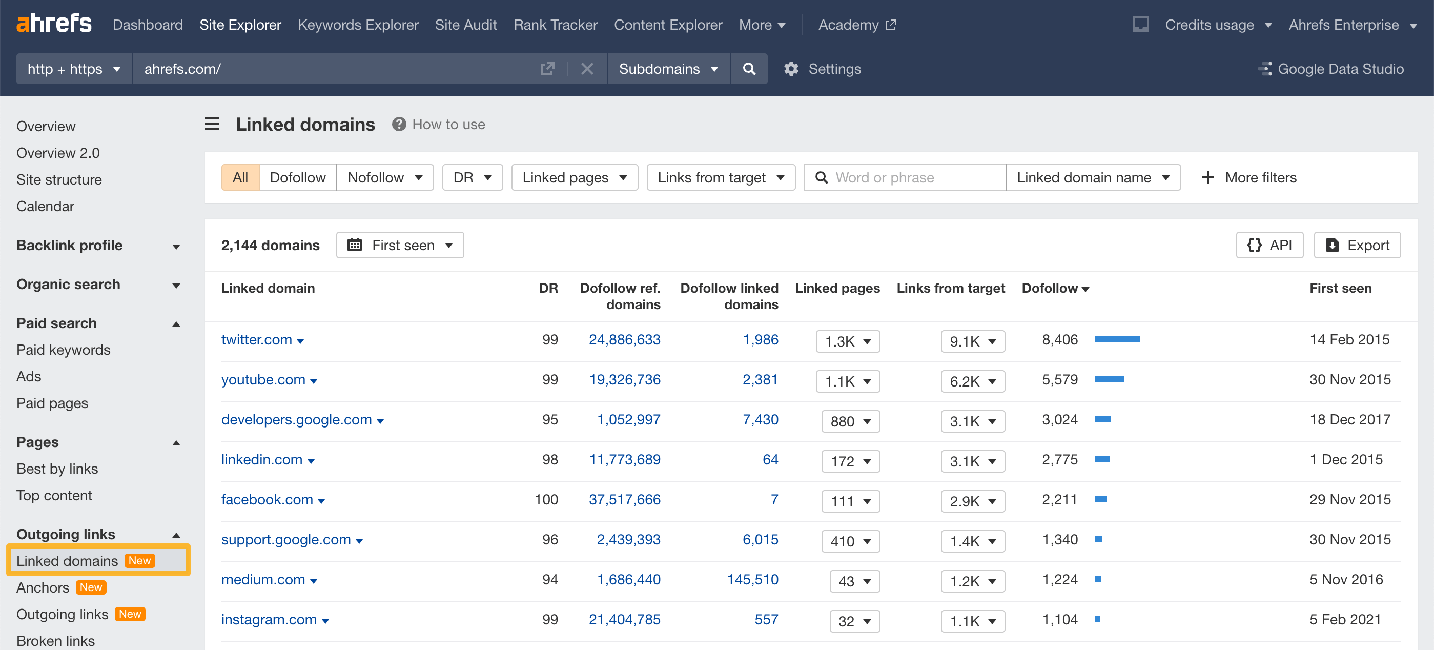 Reviewing linked domains using Ahrefs