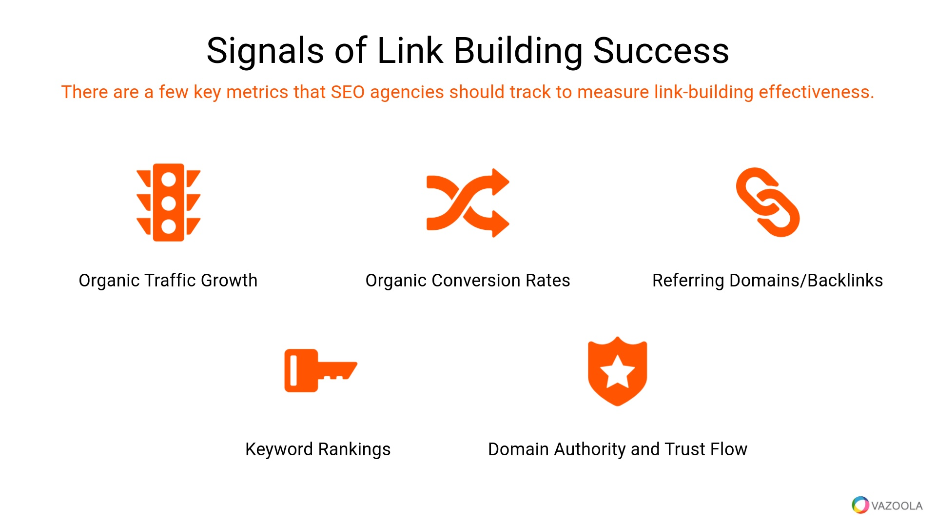 Metrics to Track Link Building Success