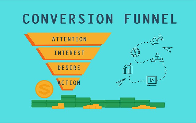 conversion funnel, sales process, marketing funnel,pâlnie de vânzări,