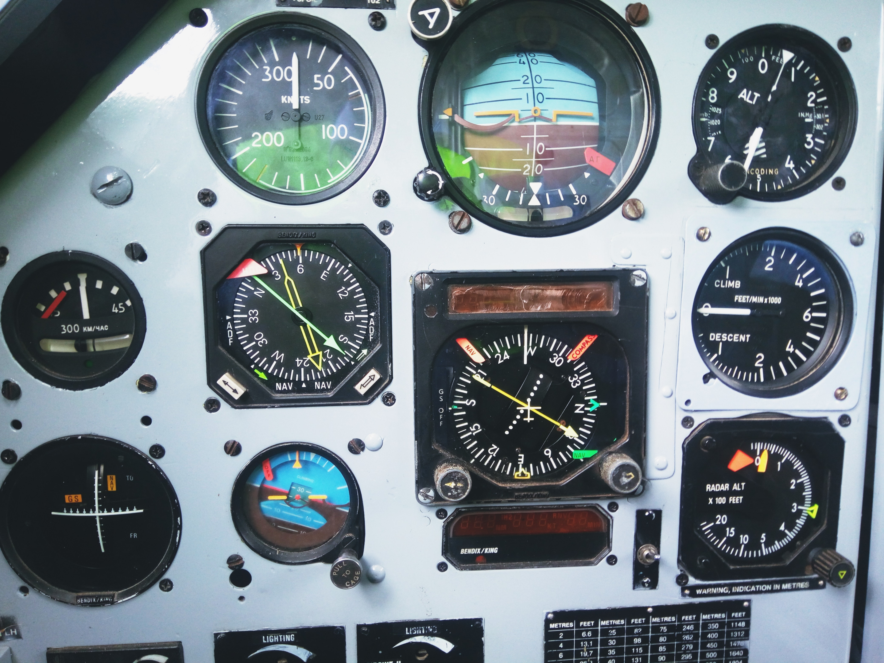 pilot's instruments, instrument rating, flight school, become a pilot, commercial pilots, private pilot license