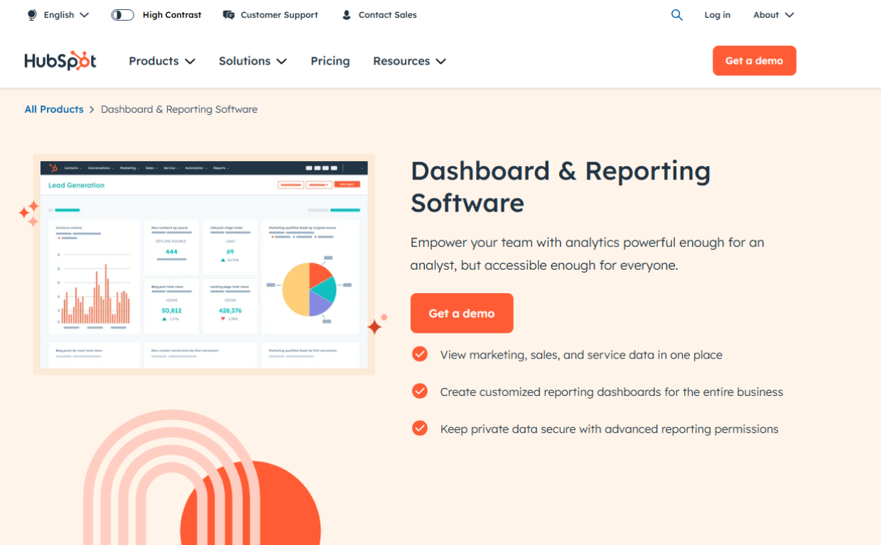 Hubspot: Track social media ROI