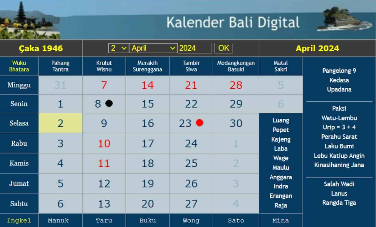 the balinese calendar april