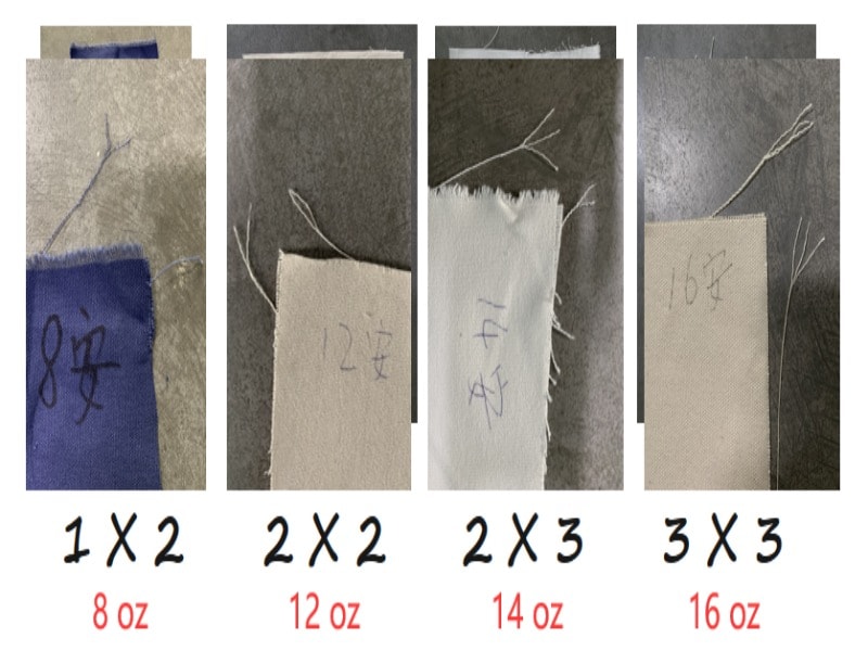 8/12/14/16 oz canvas fabrics