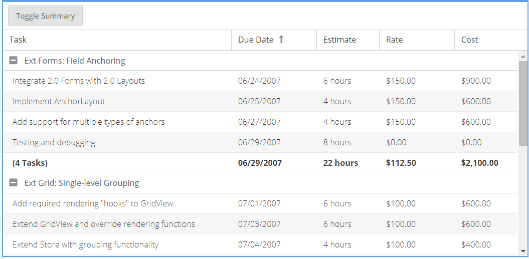 why choose Sencha high performance js grid 