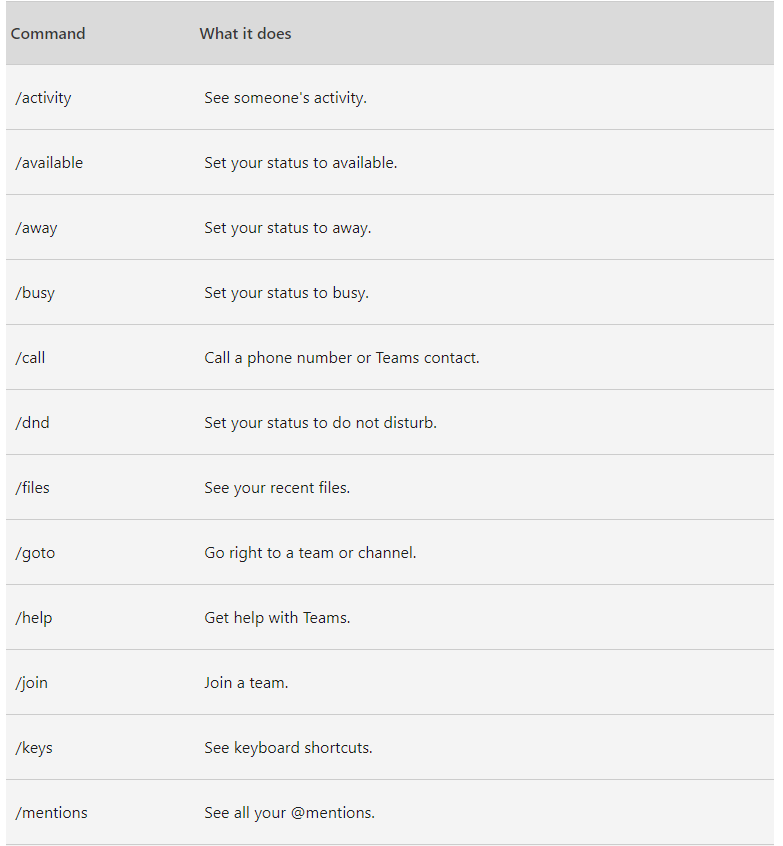 Teams status