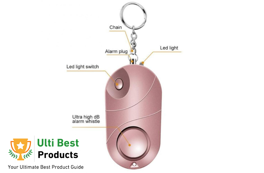 Personal Flashing Alarm Keychain with Labels (Ultra high dB alarm whistle; Led light switch; Led Light; Alarm plug; Chain)
