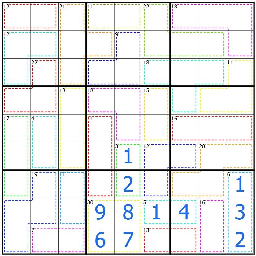 Step 3: the 6-cage locks low digits out of the box, forcing the 5-cage to resolve