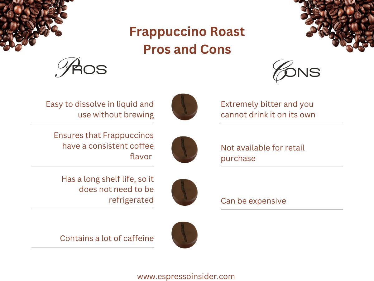 What Is Frappuccino Roast? Uncovering The Starbucks Secret Sip Back And Relax
