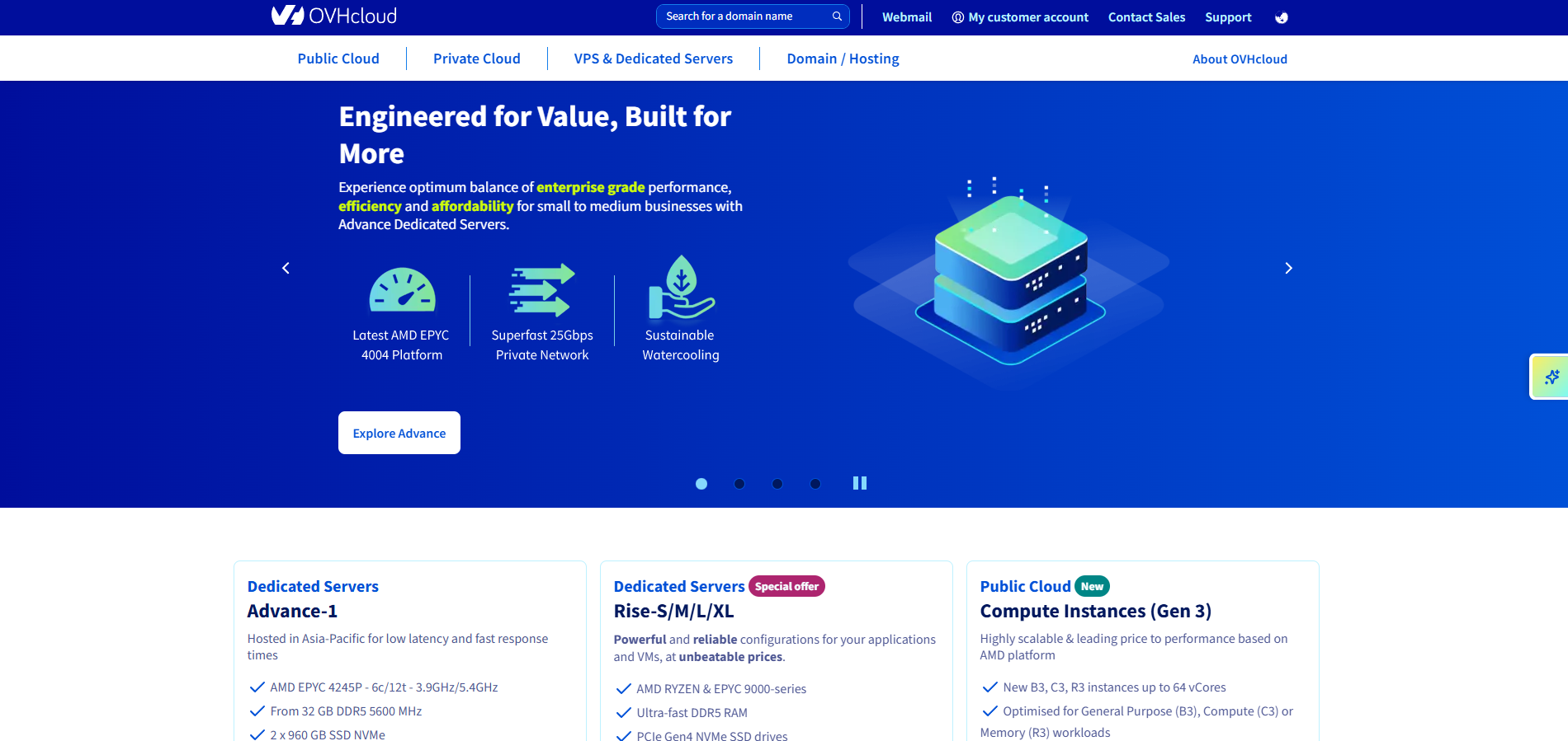 OVHcloud