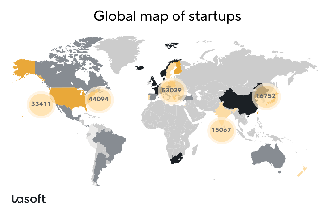 third party company helps startups with larger talent pool and talent acquisition