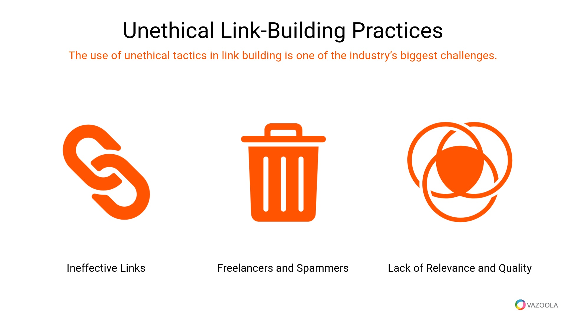 Unethical link-building practices